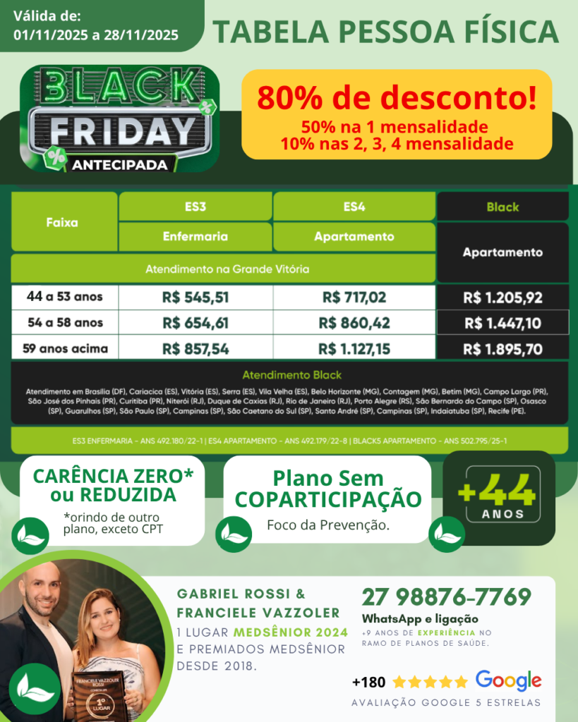 Tabela MedSênior Julho 2024