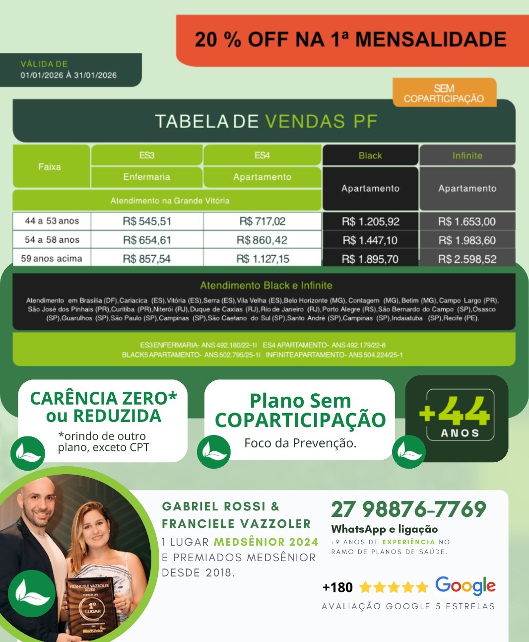 Tabela MedSênior Julho 2024